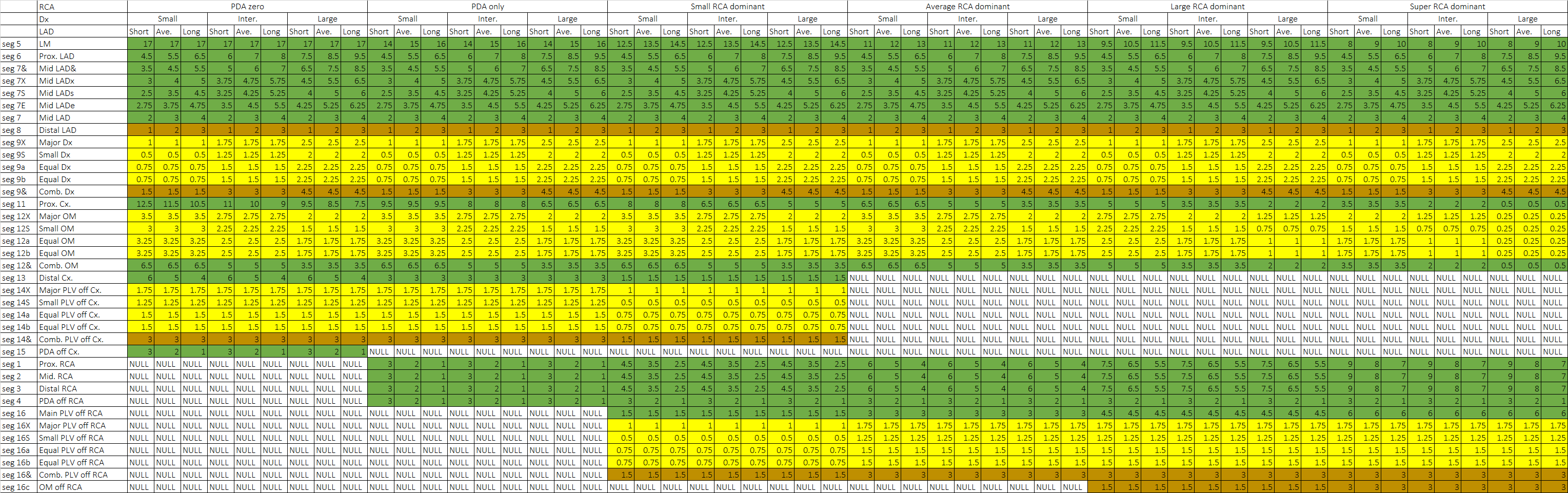 Figure for weighting matrix.png